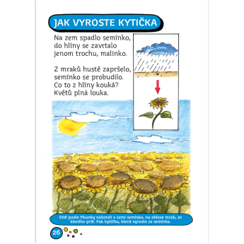 Říkačky pro chytré hlavičky – přímo od autorů