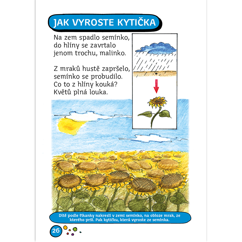 Říkačky pro chytré hlavičky – přímo od autorů
